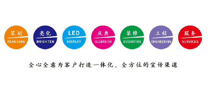 潜江广告公司该如何满足客户需求？